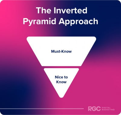 The Inverted Pyramid Approach