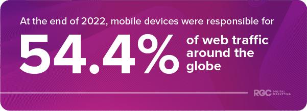 Statistic explaining more than half of web traffic is on mobile devices