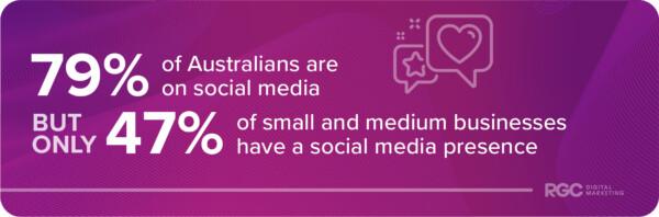 Social media opportunities for SMEs