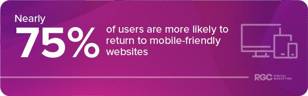 75% Of Users Return To Mobile-Friendly Websites