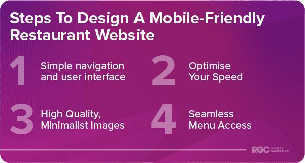 Four steps for a mobile-friendly website 