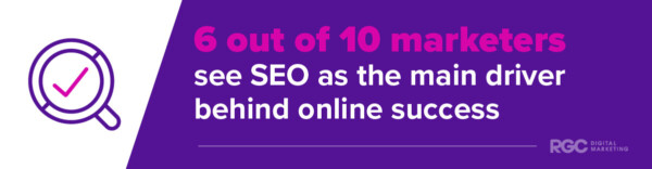 percentage of marketers who see SEO as a driver of success