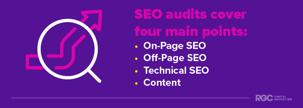 What an SEO audit covers