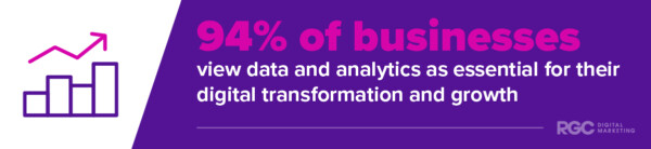 data and analytics for transformation and growth