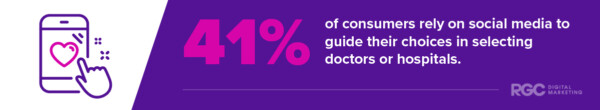 reliance on social media in influencing selection on doctors/hospitals