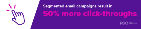 segmented email campaigns result in 50% more click-throughs