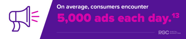 Digital Marketing Statistic 13: On average, consumers encounter 5,000 ads each day