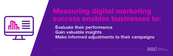 Measuring digital marketing success