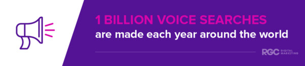 1 billion voice searches are made each year