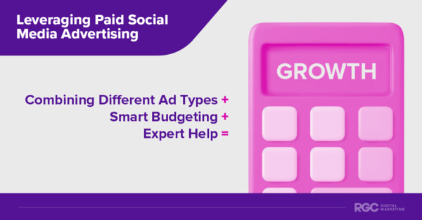 Leveraging Paid Social Media Advertising